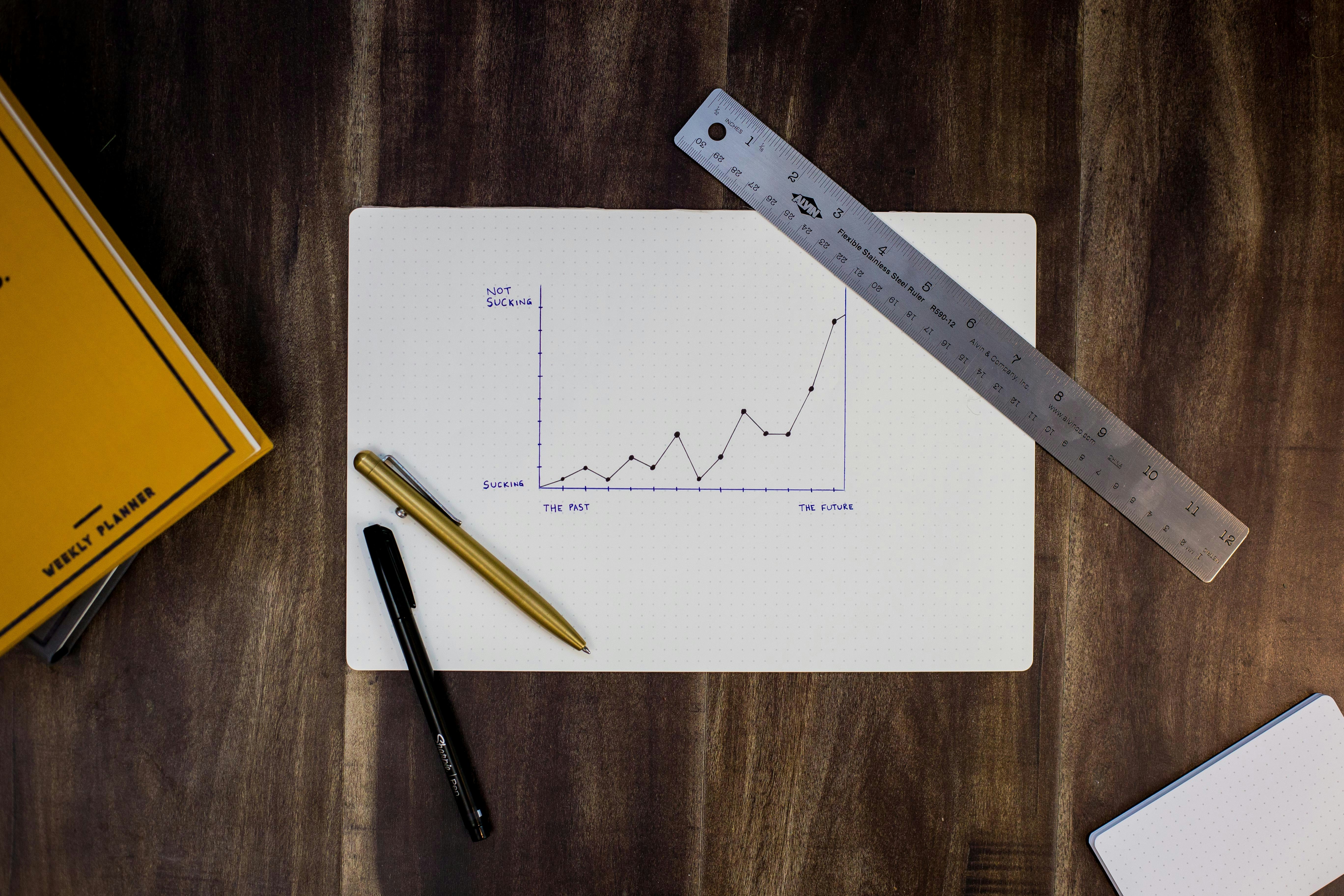 Diagramme und Grafiken für Business Intelligence