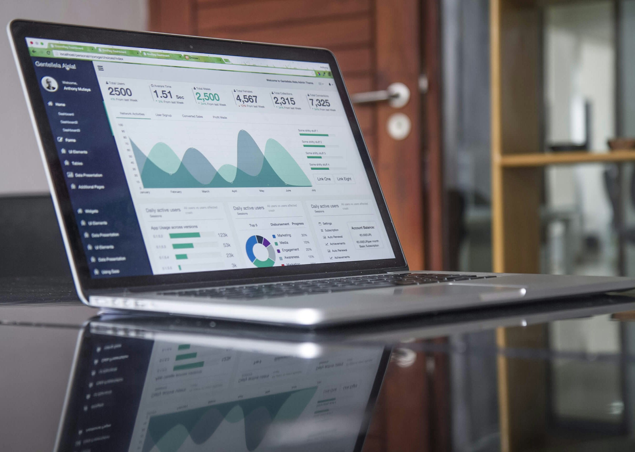 Business-Charts und Datenanalyse